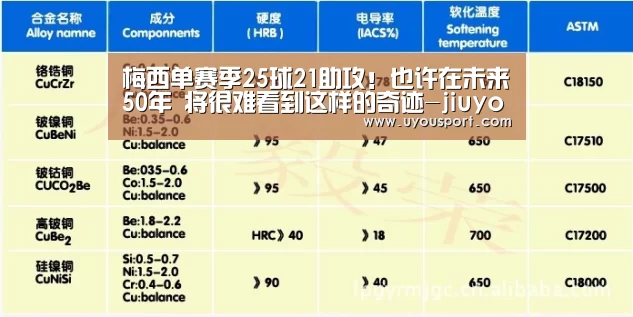 九游娱乐